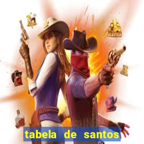 tabela de santos da umbanda